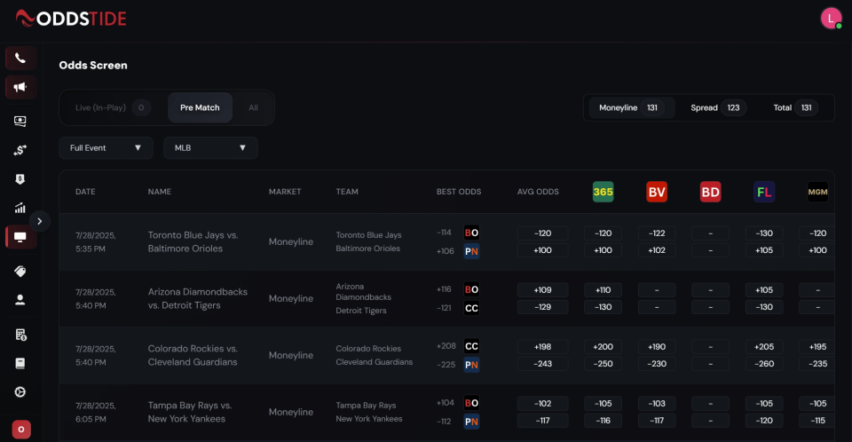 Odds Screen