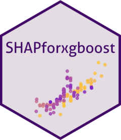 SHAPforxgboost Logo