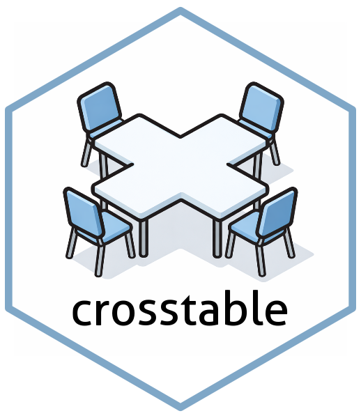 crosstable Logo