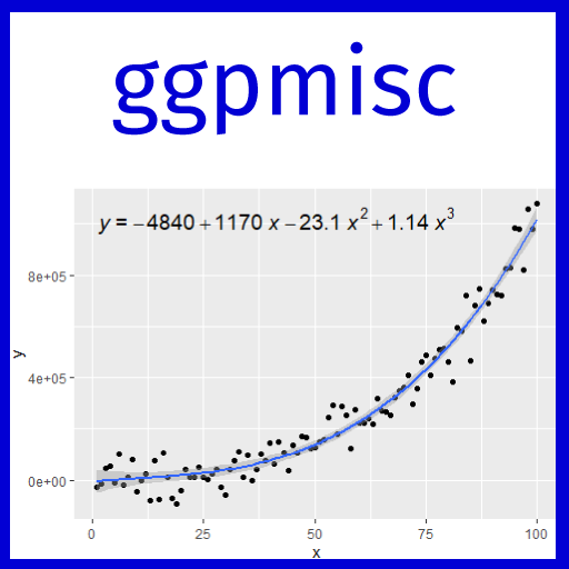ggpmisc Logo