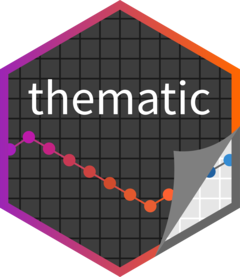 thematic Logo